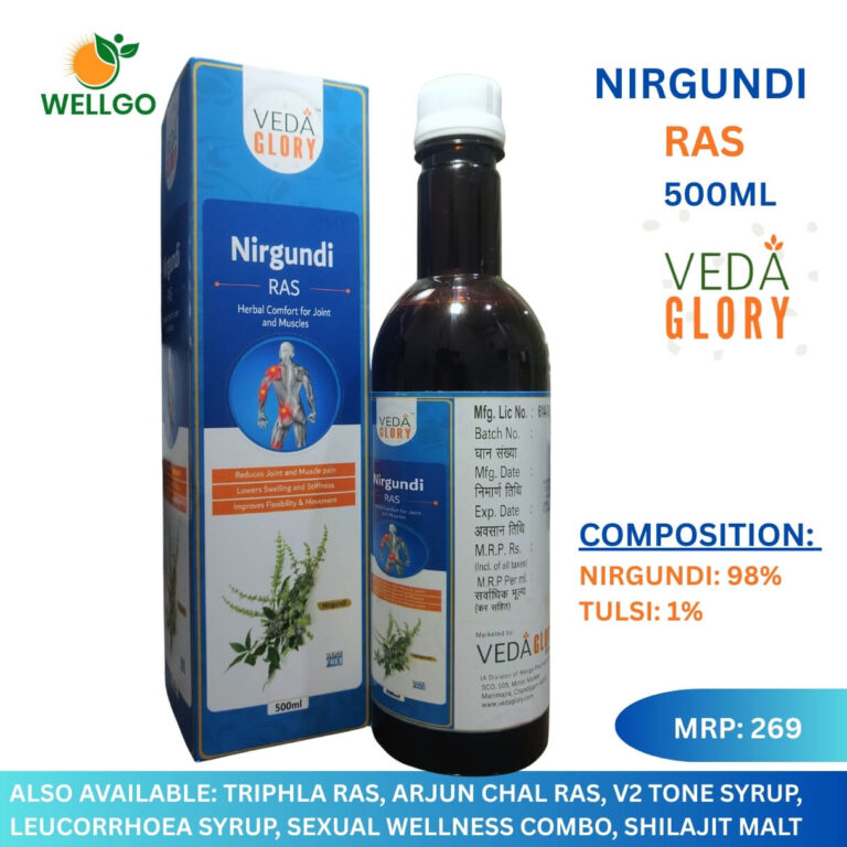 Nirgundi Ras